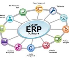 ERP SISTEMA PARA EMPRESAS SISTEMA EMPRESARIAL